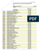 Relação preliminar de inscrições homologadas para Assistente em Administração