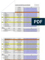 Link ZOOM Jadwal Kuliah S1 Gasal TA-2021-2022 (13 Agustus '21)