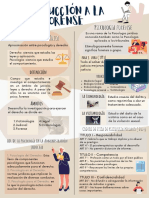 Resumenes de Psicologia Forense