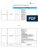 Organizaciones 147 Aprobadas