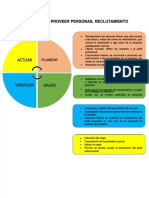 PDF Ciclo Phva - Compress