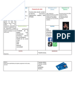 Actividad 2. Modelo Canvas