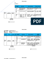 Jurnal Kelas 3 Tema 6 