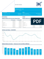 Resumo do BDI com análise do Ibovespa e mercado financeiro