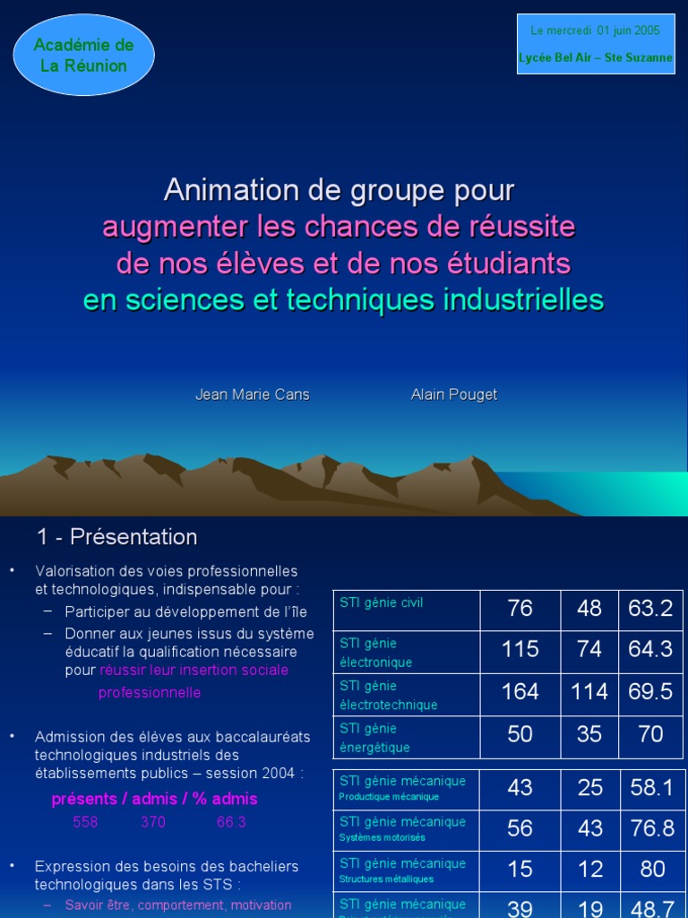 Animation de groupe en STI pour réussir | PDF | Apprentissage | Pédagogie