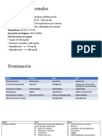 Signos Vitales