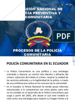 Dirección Nacional de Policía Preventiva Y Comunitaria