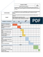 Cronograma Practicas