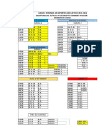 Juegos internos deportes 2022-23