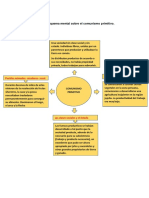 Actividad Semana 5