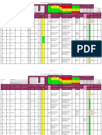 Matriz de Identificación de Peligros y Evaluación de Riesgos Asociados A Sus Controles