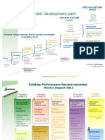 2011_Building Performance Session Overview_Mex LAFARGE