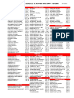 Quesos y fiambres distribuidora Gonzalez