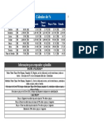 Aula de Excel - Cálculos de %: Informações para Responder A Planilha