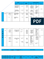 Matriz de Riesgo Hogar - Valentina Lesmes - Karen Mora