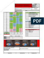 Carta Balance: Encofrado Y Desencofrado: Obrero 2 Obrero 3 Obrero 1 Obrero 4