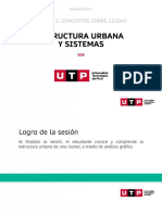 Estructura Urbana Y Sistemas: Unidad 2: Conceptos Sobre Ciudad