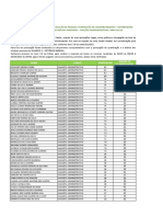 Lista Classificados Edital 01 2023 Funções Administrativas V4