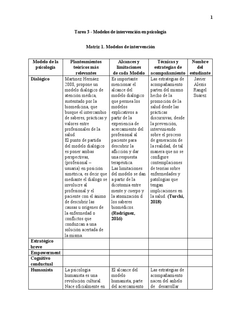 Tarea 3 - Modelos de Intervención en Psicología | PDF | Sicología ...