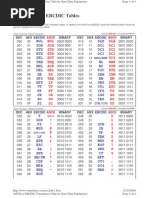 Ascii Ebcdic Table