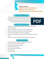 Konsep Dasar Pengukuran, Penilaian, Evaluasi Dan Penerapannya Dalam Pembelajaran