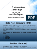 CAPE Information Technology: U2 - M1 - O6 Data Flow Diagrams