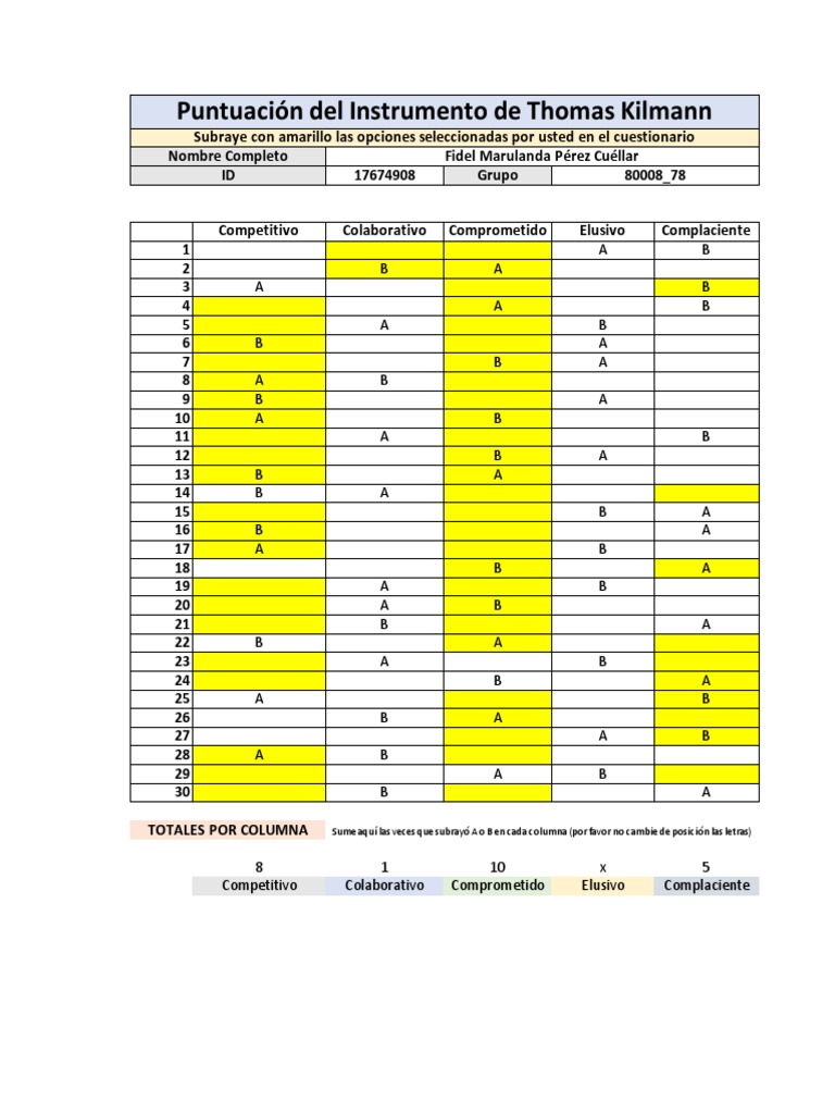 Anexo 3 - Puntuacion Del Instrumento TKI | PDF