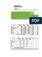 Fórmulas para calcular utilidad, costos y ventas en Excel