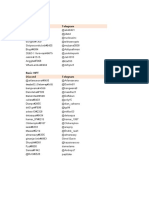 Channels | PDF | Internet | Computing And Information Technology