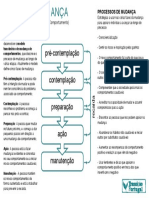 As fases da mudança de comportamento