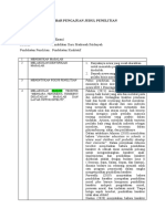 Penerapan budaya 5S dalam pembelajaran aqidah akhlak di MIN 1 Ponorogo