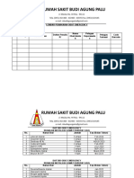 Lembar Pemakaian Obat Emergency