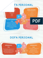 DOFA Personal