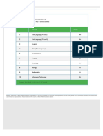 Subject Grade: Result: Eligible For Higher Studies