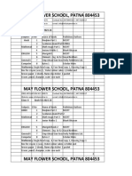 May Flower School, Patna 804453: Class I