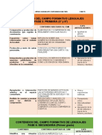 Contenidos Del Campo Formativo Lenguajes 5 y 6ta Fase