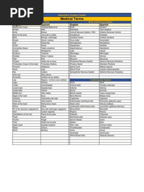 Vocab Fusionado MEDICAL