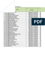 SMPN 2 Purwakarta Leger Nilai Siswa Kelas 8D Tahun Pelajaran: 2022 / 2023, Semester: 1