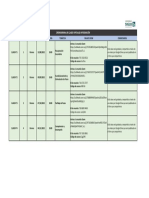 Planificación Integración Periodo 2A - 2022