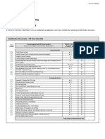 100 Point Checklist