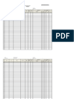 Model A-Daftar Potensial