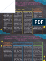 Cuadro Informativo de Los Enfoques Del Desarrollo Cognoscitivo en La Infancia Temprana