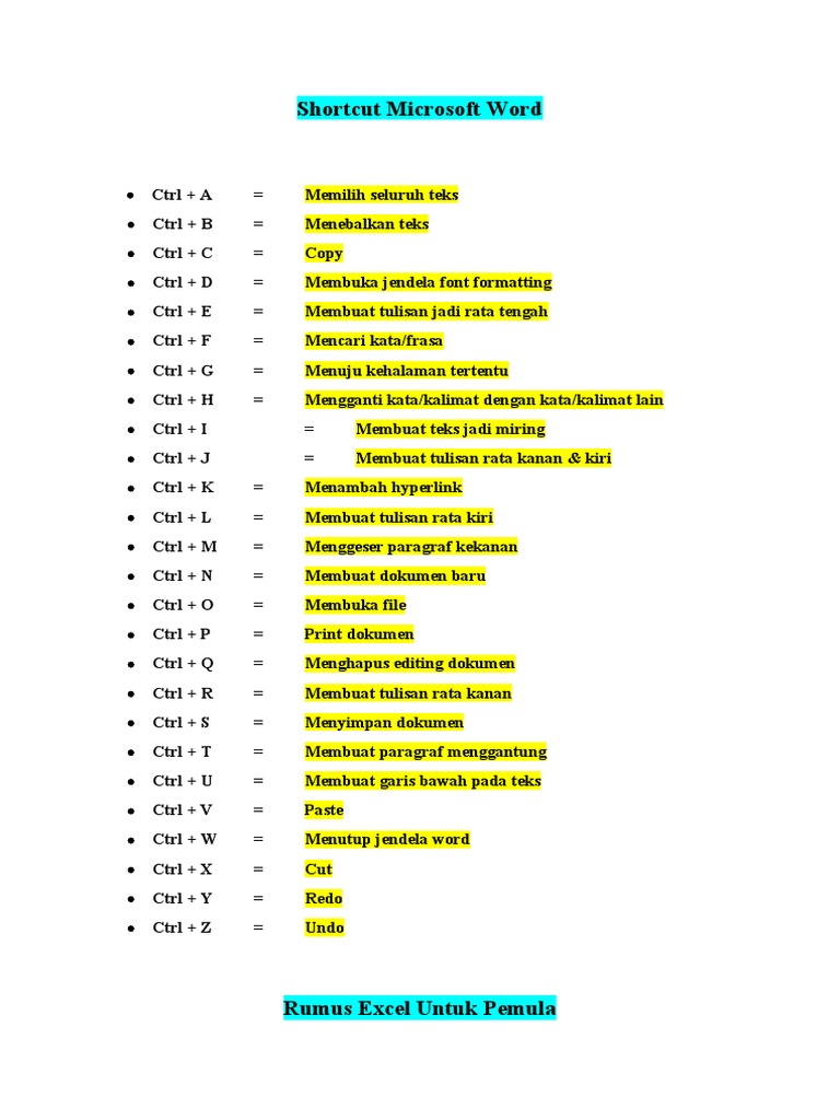 Shortcut Microsoft Word | PDF