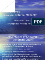 3 - MWE (Smith Chart)