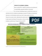 Proyecto Académico Laboral: Ilustración 1. Estructura Metodológica para La Memoria de Trabajo Profesional