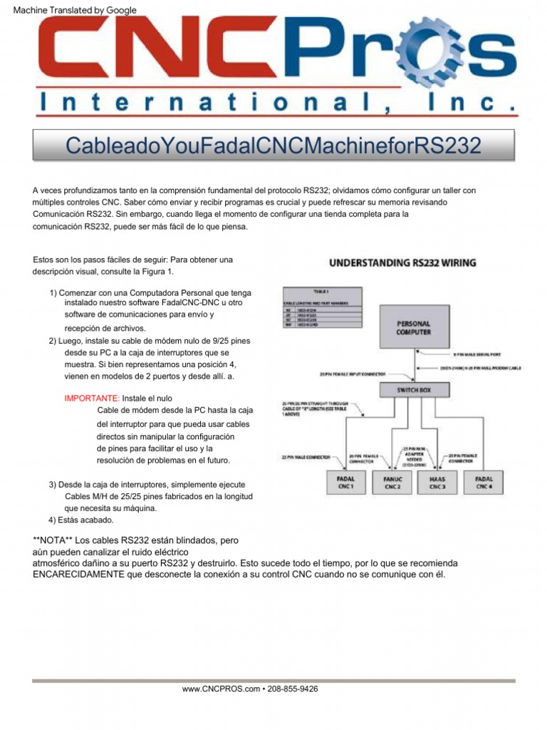 Understanding rs232 protocol traduccion pdf