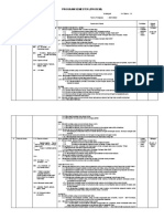 Program Semester I Kel. A Ra 2021-2022