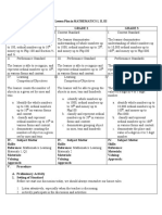 Multigrade Lesson Plan