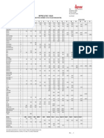 The Supreme Industires Limited: MRP PRICE LIST W.E.F. 15.09.2021