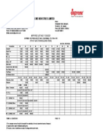 Supreme PVC fittings price list